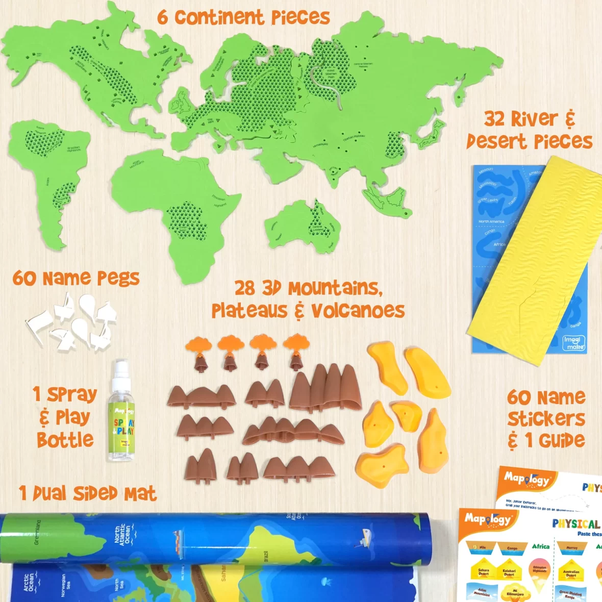 Physical features of the world mapology