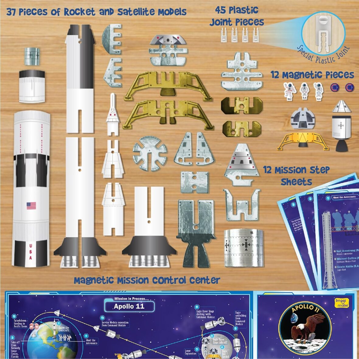 MP-Man’s Journey To Moon-Apollo-11-1