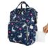 Diaper Bag-Back-Pack-Blue Printed-4